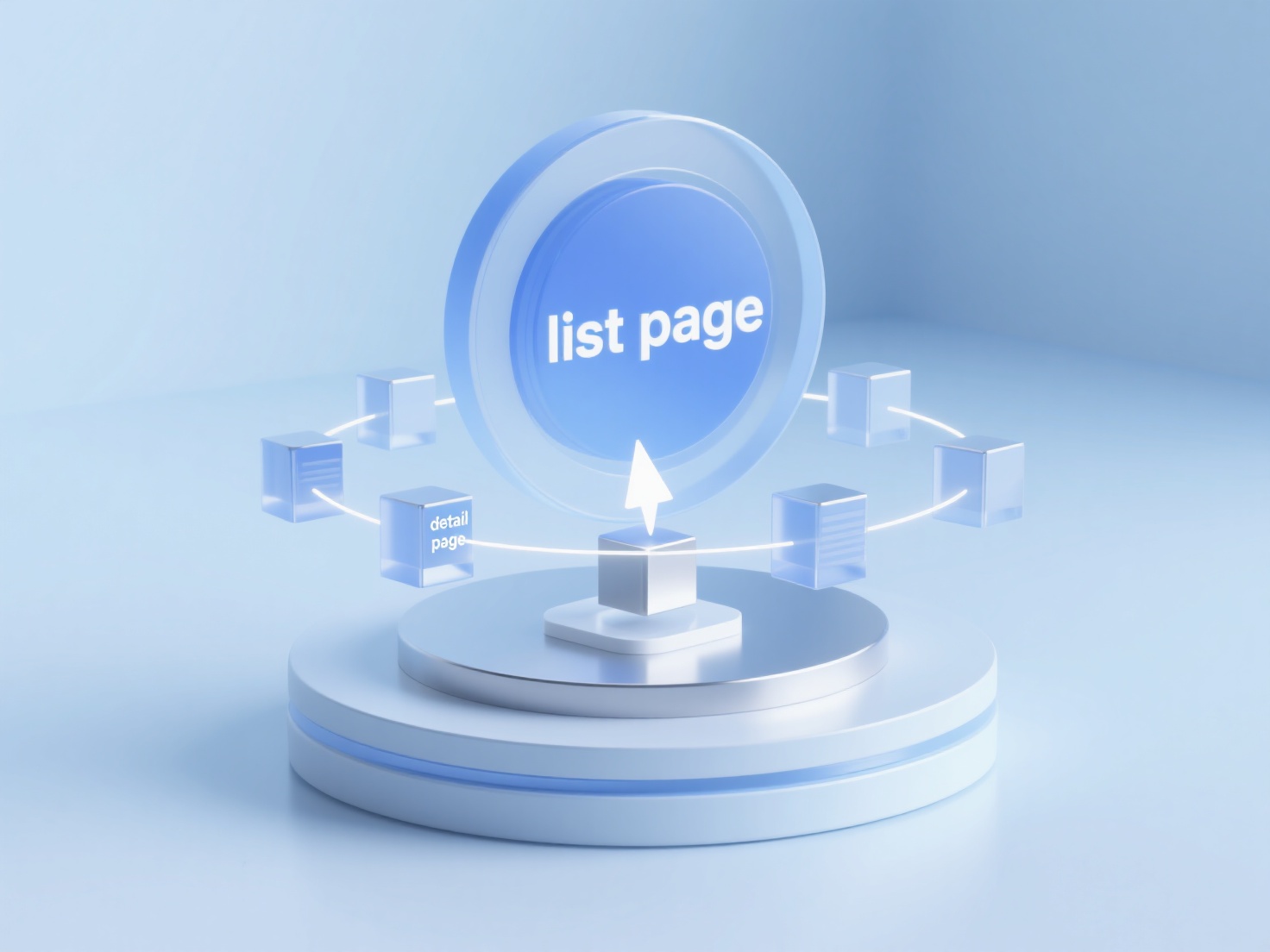 结构化数据中如何表示列表页与详情页的关系以利于搜索引擎理解?